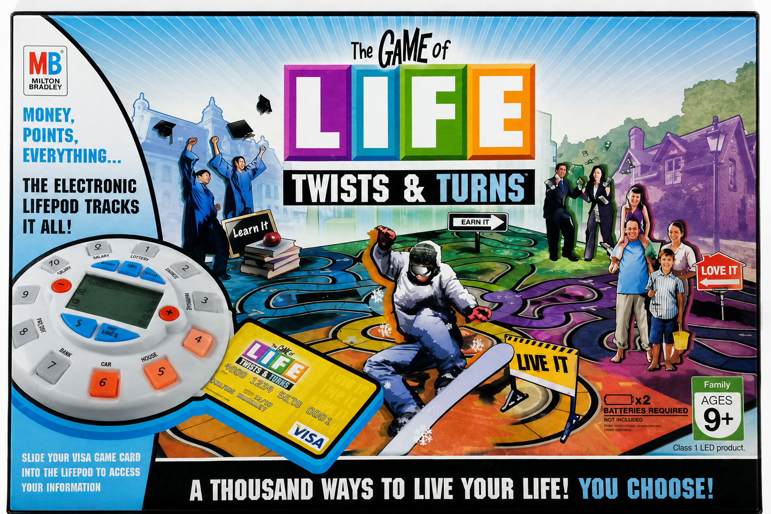 The Game of Life Twists and Turns